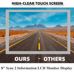 8" Sync 2 Touch Screen LCD Display Compatible with 2011-2015 Ford F150 F250 F350 Explorer Edge | Replaces# DC3T-18B955-FA LQ080Y5DZ03, Navigation Radio Information Monitor