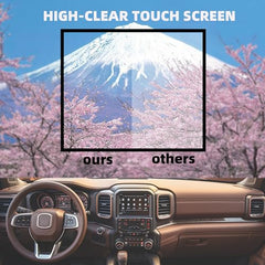 Uconnect 8.4" Navigation LCD Touch Screen 4C UAQ Nav Radio Compatible with Dodge RAM Jeep Chrysler 2017-2022 LA084X01(SL)(02) (Digitizer Included)