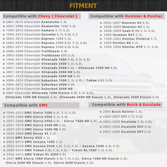 M295HV High Volume Melling Oil Pump kit Compatible with 4.8L 5.3L 6.0L Silverado Avalanche Suburban Tahoe Trailblazer GMC Sierra Yukon Cadillac Escalade, with Gaskets and Balancer Bolt