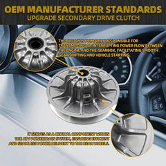 1323450 Upgrade Secondary Drive Clutch Compatible with 2018-2020 Polaris Ranger 1000 XP Single & Crew Cab Replace# 1323451 1323564