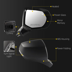 Side RearView Mirror Compatible with 2021-2024 Cadillac Escalade(ESV) Heated Blind Spot Mirror Memory Power Folding Right Passenger Side Door Mirror Replace 84977468 (13Pin)