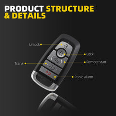 Smart Key Fob Replacement for Ford Mustang 2017 2018 2019 2020 2021 2022, Fusion 2017-2021, Mustang Cobra 2019-2022 Keyless Entry Remote Control #164-R8149 M3N-A2C93142600 902Mhz(5 Buttons)