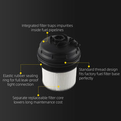 Dasbecan Fuel Filter Cover & Filter Replace# 68436815AB 68436815AA