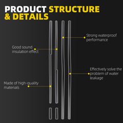 6Pcs Roof Weather Strip Compatible with Toyota 4Runner 2003-2009 Roof Drip Molding Replaces 75533-35041 75534-35011 75557-35010 75553-35010 75554-35010