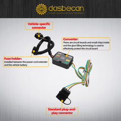 56420 Trailer Wiring Harness Compatible with Hyunda Palisade Santa Cruz Fe Tucson KIA Sorento Carnival Telluride 2019-2024 4-Pin Connector Towing Wiring Kit