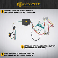 56459 Trailer Wiring Harness Compatible with 2021-2023 Nissan Rogue 4-Pin Towing Hitch Wire Harness Kit