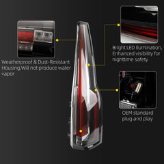 Right Passenger Side LED Tail Light Compatible With 2015-2019 Cadillac Escalade Replace 84214004 84211921 GM2801277 Rear Tail Lamp Taillight