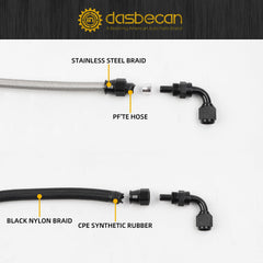 Power Steering Pump Hose Kit 25inch 6AN Compatible with Chevy C10 LS Swap Connects GM Type 2 Power Steering Pump