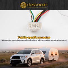 56217 Trailer Wiring Harness Compatible with Toyota Highlander 2008-2019 4-Pin Connector Towing Wiring Kit