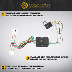 55580 4 Pin Flat Trailer Wiring Harness Kit Compatible with Toyota Sienna 2004-2010 4 Way Connector Tow Hitch Wiring Harness