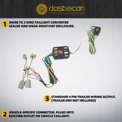 56093 4 Way Trailer Hitch Wiring Harness Compatible with Ford Explorer 2020-2024, Ford Taurus 2011-2019, Lincoln MKS 2013-2016 Towing Wire Harness Kit 4-Pin