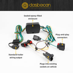 56426 Trailer Wiring Harness Vehicle-Side Custom 4-Pin Compatible with Jeep Grand Cherokee 2014-2021