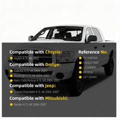 4.7L V8 Electronic Throttle Body Compatible with Dodge Ram 1500 Dakota Durango,Jeep Grand Cherokee Commander,Raider,Chrysler Aspen 4.7L V8 2004-2007 Replaces# 5114397AA 53032119AF