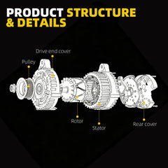 27060-0P020 Alternator 130Amp Compatible with 05-15 Toyota | Tacoma base pre runner 4Runner 4.0L V6 OE# 11139N 11139 27060-0P020-84
