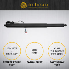 Power Tailgate Lift Support Shock Struts Rear Left Side Compatible with Ford Edge 2015-2018 Electric Liftgate Hatch Shock Strut# FT4Z14B351A FT4Z14-B351-A