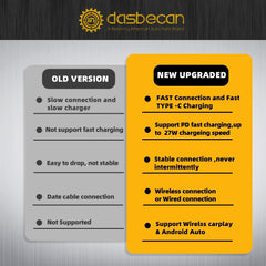 Type-C Wireless Mazda Carplay and Android Auto Retrofit Kit Compatible with Mazda 2/3/6/CX3/CX5/CX9/MX5 2015-2020 (Support Wireless Carplay & Android Auto), TK78-66-9U0C Adapter Interface