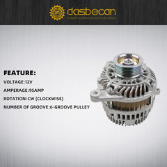 11537N Alternator Compatible with Honda Civic 2012-2015 1.8L HR-V 2016-2018 Acura ILX 2013-2015 2.0L 95Amp 12V Replaces# 31100-R1A-A01 A005TJ0191