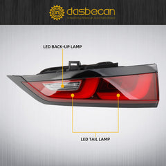 LED Inner Tail Light Rear Compatible with Honda CR-V EX-L/Sport/Hybrid 2023 2024 Right Side 341553A0A01 341503A0A01