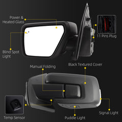 Dasbecan Side Mirror Assembly Compatible With 2021 2022 2023 2024 Ford F-150 Door Mirror Electric Adjustment Power Heated Manual Folding