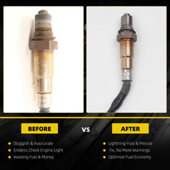 F1FZ-9F472-A Upstream O2 Oxygen Sensor Compatible with Ford F150 F-150 2017-2020 3.5L Expedition 2018-2021 Focus 2015-2018 1.0L Lincoln Navigator 2018-2020 Replaces# 234-5713 E1GA-9F472-BD