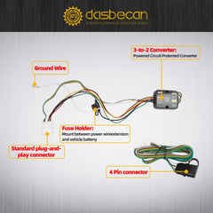 56217 Trailer Wiring Harness Compatible with Toyota Highlander 2008-2019 4-Pin Connector Towing Wiring Kit