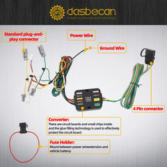56106 Trailer Wiring Harness Compatible with 2011-2014 Toyota Sienna & 2011-2020 Sienna SE 4-Pin Connector Towing Wiring Kit