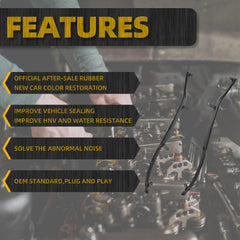 One Pair Rear Door Weatherstrip Seal (Left & Right) Compatible with 2011-2019 Ford Explorer Replace# BB5Z7825324B BB5Z7825325B