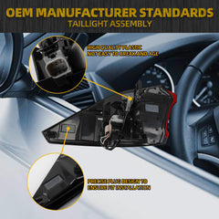 LED Tail Light Assembly Compatible with 2024-2025 Toyota Grand Highlander Rear Lamp Taillight Right Passenger Side Replace#81550-0E340 815500E340