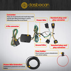 56208 Trailer Wiring Harness Compatible with Jeep Cherokee 2014-2018 4-Pin Connector Towing Wiring Kit