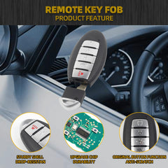 Key Fob Replacement Compatible with Nissan Rogue Kicks 2019 2020 2021 Smart Proximity Keyless Entry Remote Control Replaces KR5TXN4 285E3-6RR7A 4A Chip 433.92Mhz 5 Buttons