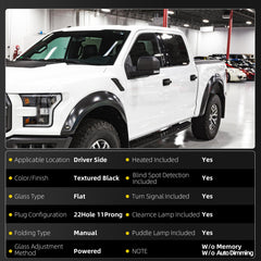 Dasbecan Side Mirror Compatible with 2015-2020 Ford F150