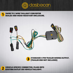 56327 Trailer Hitch Wiring Harness Kit Compatible with 2015-2024 Ford Transit 150 250 350 E-Transit 4-pin