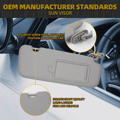 Left Driver & Right Passenger Side Sun Visor Compatible with Hyundai Elantra AD(Sixth Gen) 2016 2017 2018 2019 2020 Replace 85210-F0100TTX 85220-F0100TTX Gray Without Light