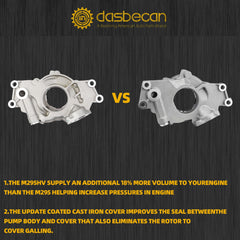 LS High Volume Oil Pump Timing Chain Kit M295HV Compatible with Chevy Silverado Avalanche GMC Sierra Yukon Cadillac Escalade 4.8L 5.3L 5.7L 6.0L LS1 LS2 LS3 L96 LM7 LR4 LQ4 Engine 1997-2013