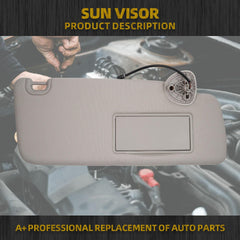 Right Passenger Side Sun Visor Compatible with 2013-2018 Dodge Ram 1500 2500 3500 4500 5500 Sunvisor Replace# 1VF24BD1AD(Gray)