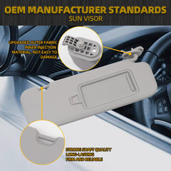 Right Passenger Side Sun Visor Compatible with Hyundai Elantra AD(Sixth Gen) 2016 2017 2018 2019 Replace 85220-F0100TTX Gray Without Light