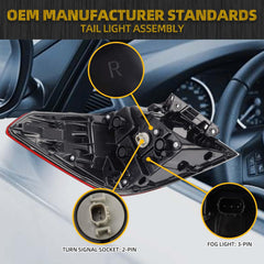 Right Tail Light Assembly Compatible with 2022 2023 2024 Honda Civic Rear Lamp Outer Passenger Side W/Bulbs Replaces# HO2805123 33500-T20-A01
