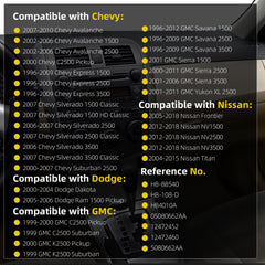 HB108D Drive Shaft Center Support Bearing Carrier Bearing Compatible with Chevy Avalanche Express Silverado Suburban, Dodge Dakota Ram 1500,GMC Savana Sierra,Nissan Frontie Titan HB-88540