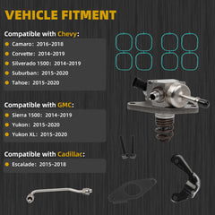 12697966 12688606 GDI High Pressure Fuel Pump Kit with Intake Manifold Gaskets & Fuel Feed Pipe, Compatible with Chevy Silverado Tahoe Suburban GMC Sierra Yukon Escalade 2014-2020