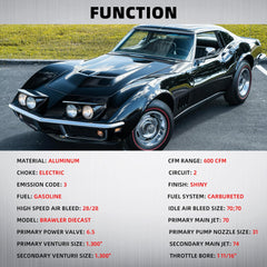 0-80457S Carburetor for V8 Engines Compatible with Holley 600 CFM 4160 Electric Choke for Chevy, Dodge, GMC, Buick, Ford, Lincoln, Pontiac, Oldsmobile, and Mercury