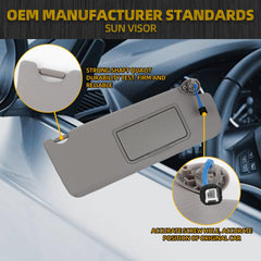 Right Passenger Side Sun Visor Compatible with Honda Pilot 2016-2022 Honda Ridgeline 2018-2020 Replace 83230-TG7-A12ZB Sunvisor Replacement