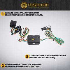 55510 4-Pin Flat Trailer Wiring Harness Kit Compatible with Chevrolet Chevy Colorado GMC Canyon 2004-2012 Isuzu I-280 I-290 I-350 I-370 2006-2008 4-Way Connector Tow Hitch Wiring Harness