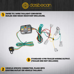 56349 4-Pin Flat Trailer Wiring Harness Kit Compatible with Toyota Tacoma 2016-2023 4-Way Connector Tow Hitch Wiring Harness