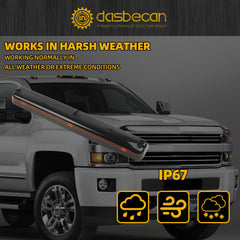 923-101 Roof Marker Light Compatible with 2007-2014 GMC Sierra Chevrolet Silverado 2500HD 3500HD Replace# 15200082 20929614 20966093