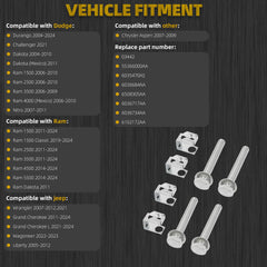 03442 Set of 4 Exhaust Manifold Flange Bolts U Nuts Hardware Kit Compatible with Jeep Wrangler, Dodge Durango Dakota, Ram 1500 2004-2024 Replaces# 6036734AA 55366000AA