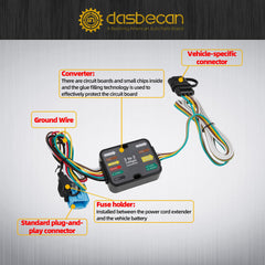 56382 Trailer Wiring Harness Compatible with Honda Odyssey 2018-2025 4-Pin Connector Towing Wiring Kit