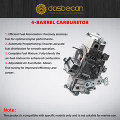 Quick Fuel BR-67213 750 CFM Carburettor 4-Barrel Double-Pumper Carb with Electric Choke, Compatible with Holley, Edelbrock, Carter AFB, and Autolite style Carburetors