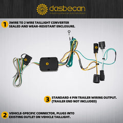 56331 Trailer Hitch Wiring Harness Kit Compatible with 2011-2020 Dodge Grand Caravan /2011-2016 Chrysler Town and Country/2021 2022 Chrysler Grand Caravan Vehicle-Side Custom 4Pins