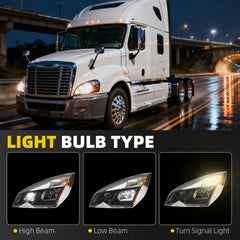 Headlight Compatible With Freightliner Cascadia 2018-2024 Left