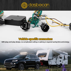 56208 Trailer Wiring Harness Compatible with Jeep Cherokee 2014-2018 4-Pin Connector Towing Wiring Kit